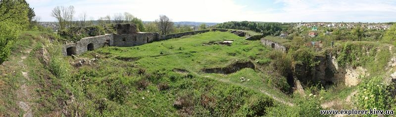 Панорама Теребовлянского замка